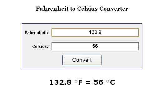 C Program To Convert Temperature From Fahrenheit To Celsius